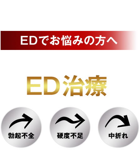 ED・早漏治療は飲むだけ